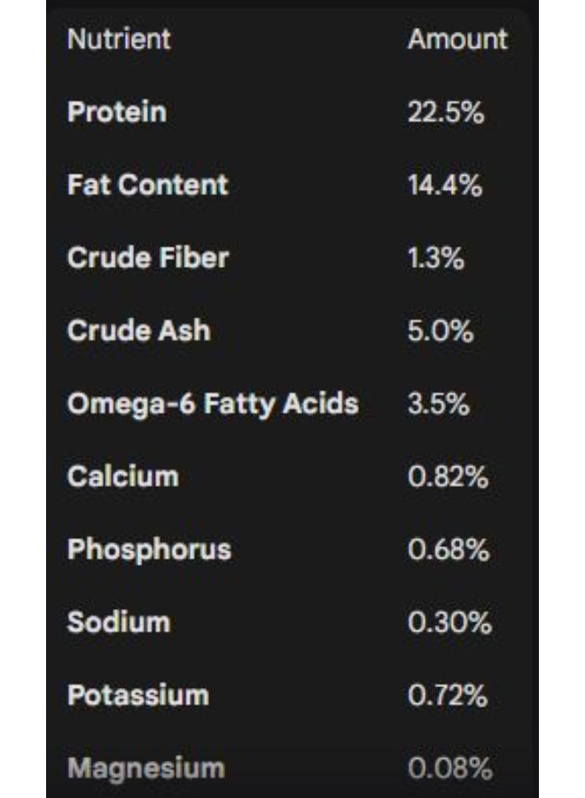Hill's طعام الكلاب الجاف من هيلز ساينس بلان لحيوانات الكلاب الصغيرة والبالغة مع الدجاج - Image 5